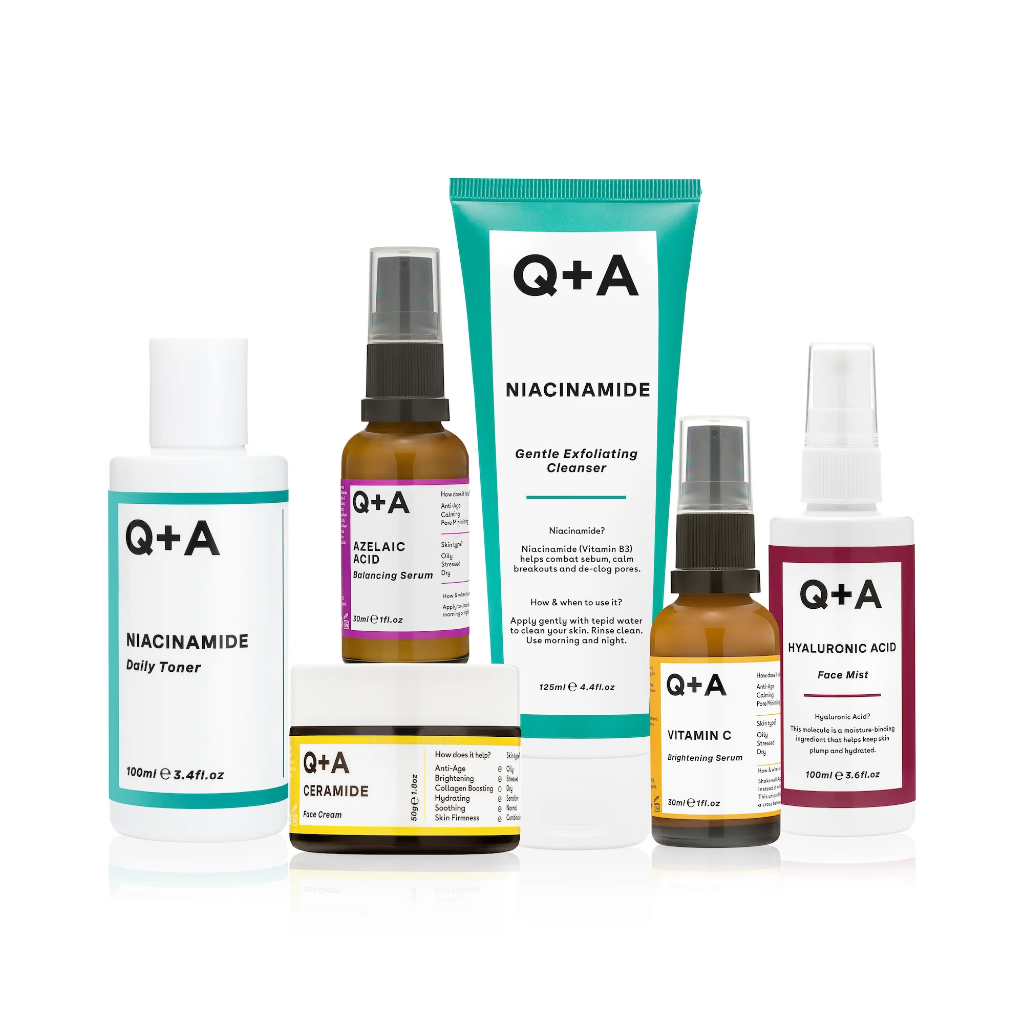 Beautiful Balancer Bundle