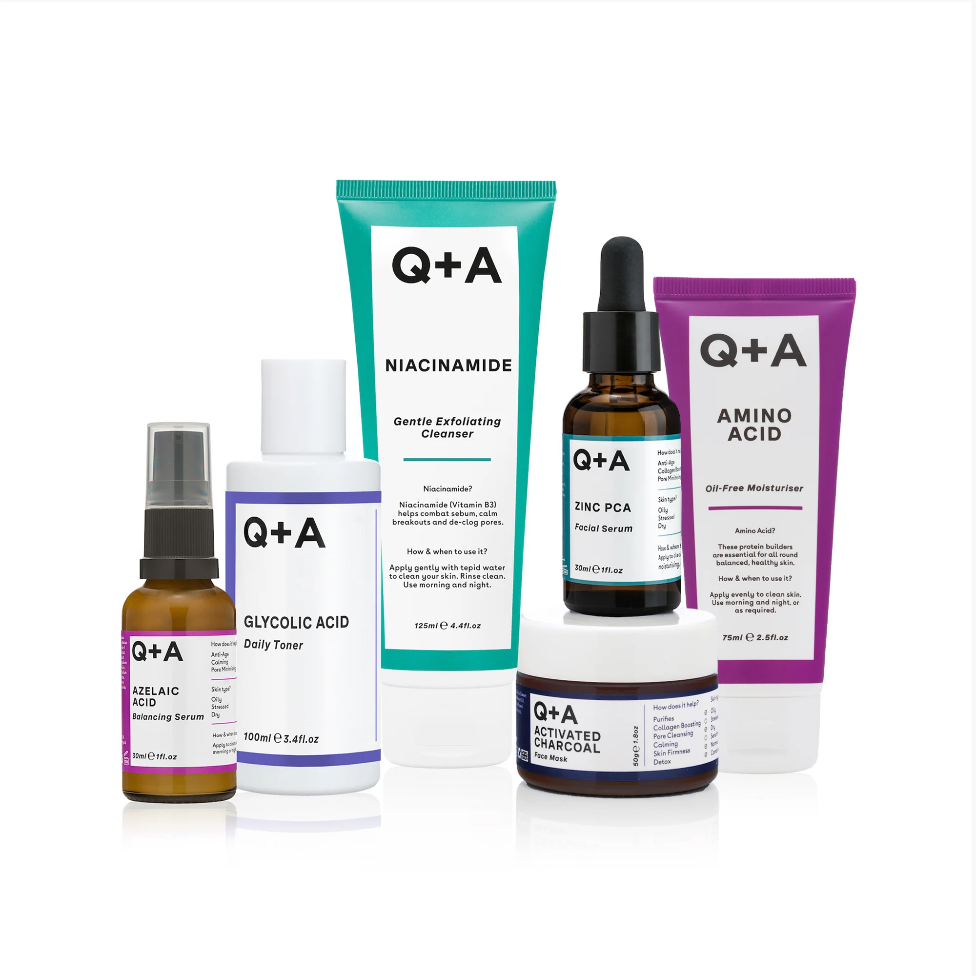 Blemish Buster Bundle